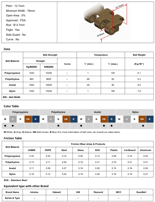 Модульная лента HS-1100B